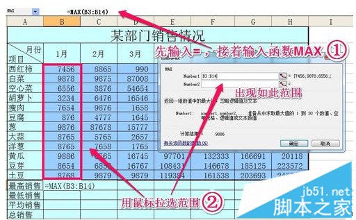 最大值函数MAX 　　