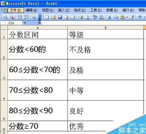 怎样让EXCEL自动根据学生成绩分出优、良等级？