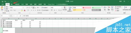 excel 迷你统计曲线