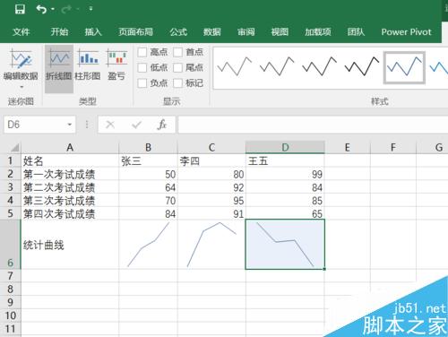 excel 迷你统计曲线