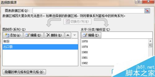 怎么用Excel制作图表？