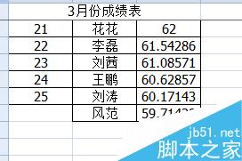 excel2007怎么冻结前两行？excel怎么冻结窗口？