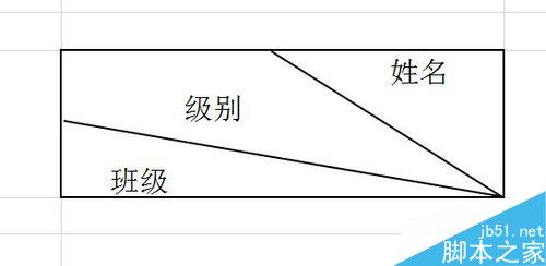 Excel 斜表头的做法