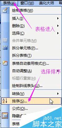 word2003中表格的计算与排序