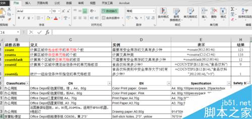 Excel count 函数应用