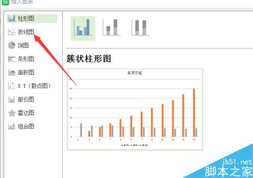 新版excel折线图如何变成所需要的一条线