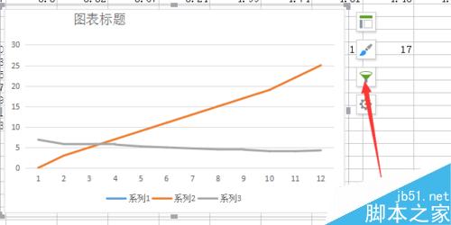 新版excel折线图如何变成所需要的一条线