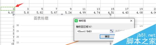 新版excel折线图如何变成所需要的一条线