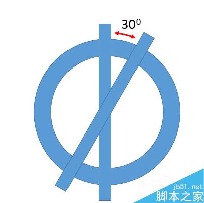 如何用PPT绘制设计一个分割型环形图？