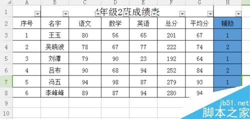 excel隔行自动填充颜色？