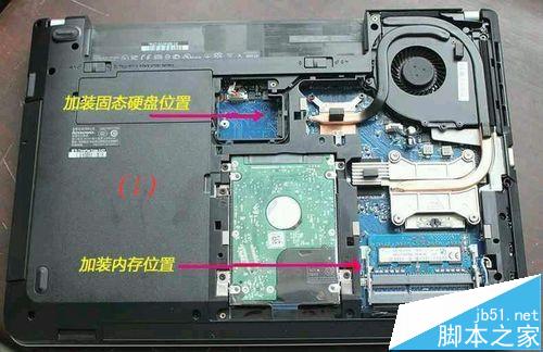 thinkpad e531笔记本怎么装ssd?