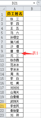 2个Excel数据表对比不同有技巧