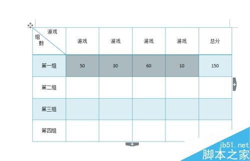 如何使用word来绘制完整的表格