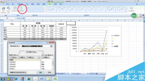 如何在excel表中插入折线图和美化