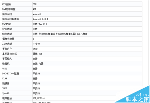 中兴新旗舰AXON2代配置曝光 弃双摄像头