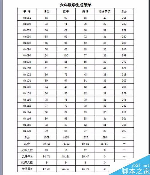 excel自动排版之纵向打印