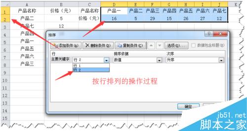 [推荐]Excel中排序之自定义排序的使用技巧