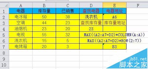 excel如何查找指定单元格内容在表格中的地址