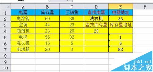 excel如何查找指定单元格内容在表格中的地址