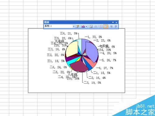 如何制作双层饼图