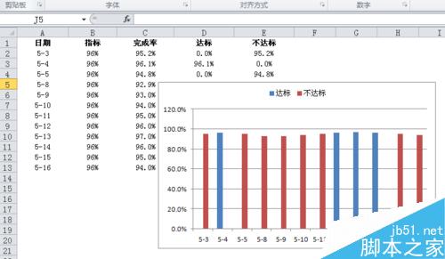 EXCEL柱形图双色图表做法