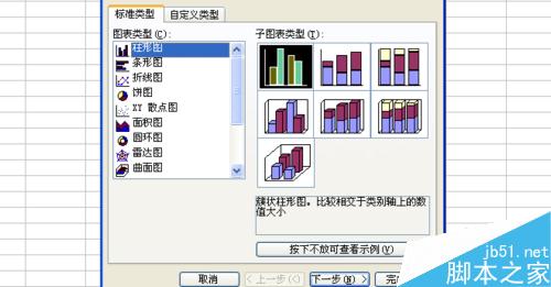 如何在EXCEL里面绘制图表