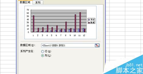 如何在EXCEL里面绘制图表