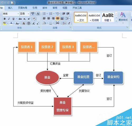 Word2007如何绘制流程图