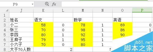 Excel中如何求单科成绩大于70分的人数