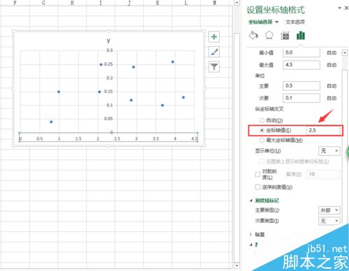 怎样在excel中画四象限图