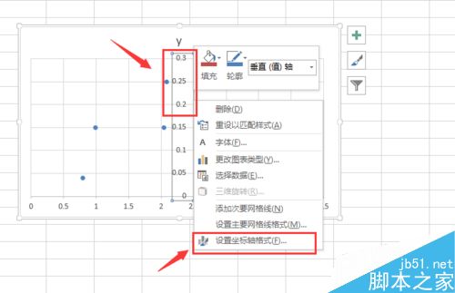 怎样在excel中画四象限图