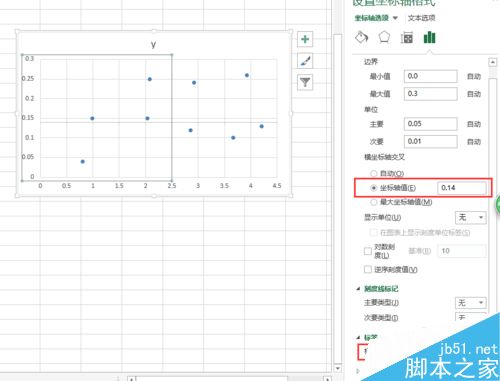 怎样在excel中画四象限图