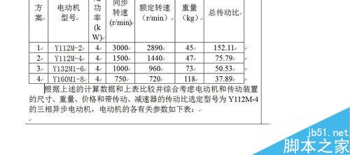 word中，如何精确地让段落首行缩进2个字符