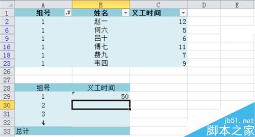 Excel 2010如何加总已筛选项？