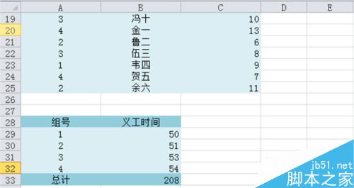 Excel 2010如何加总已筛选项？