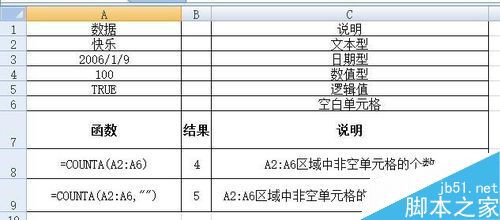 EXCEL统计函数汇总2