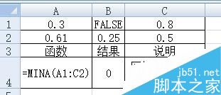 EXCEL统计函数汇总2