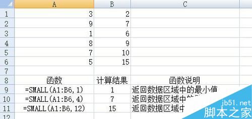 EXCEL统计函数汇总2