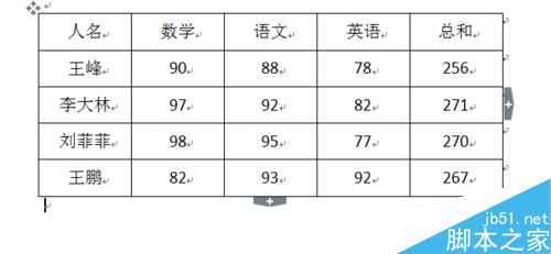 word怎么求和？如何利用word给成绩求和？