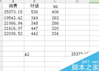 Indirect函数在excel表格中的使用