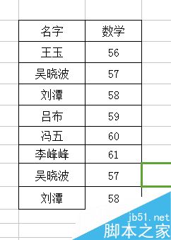 excel怎样快速合并同类项？