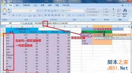 H3为想查找的型号