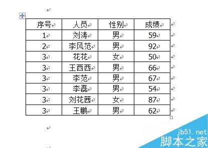 word 文档总成绩如何排序？