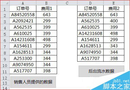 excel核对数据