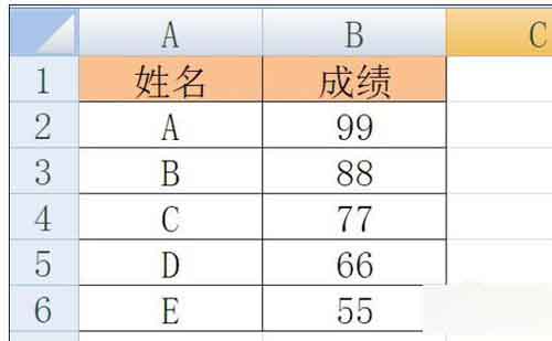 excel表中如何使用vlookup函数