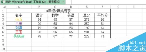 excel表格按字体颜色排序？