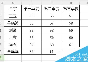 excel如何制作柱形图？如何用excel做柱形图？