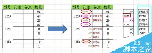 EXCEL中如何制作下拉菜单，数据有效性设置