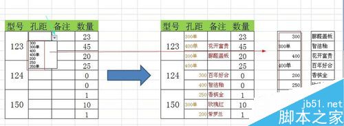 EXCEL中如何制作下拉菜单，数据有效性设置