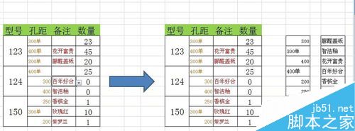 EXCEL中如何制作下拉菜单，数据有效性设置